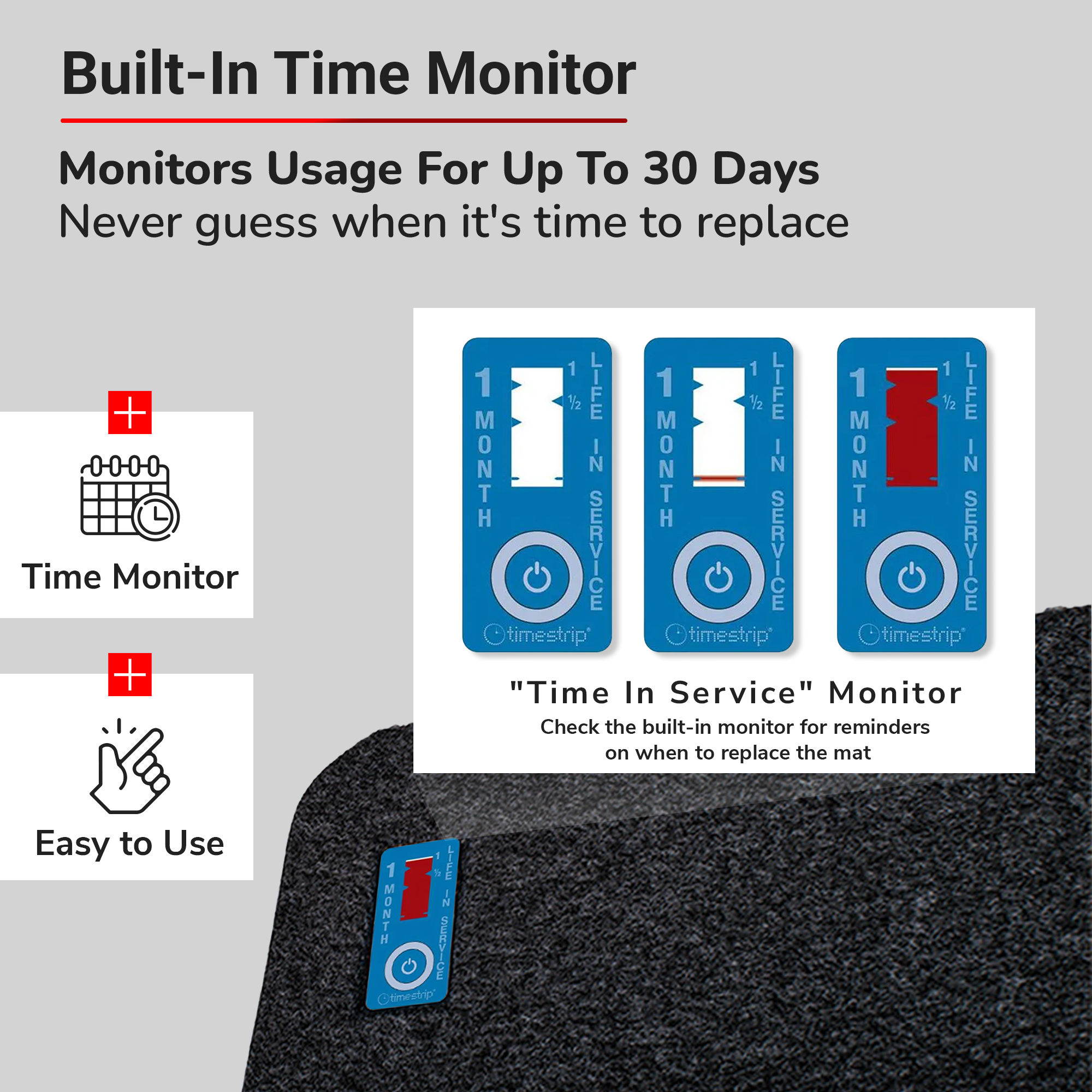 Hygomat Time in Service Monitor Hygomat Time in Service Monitor